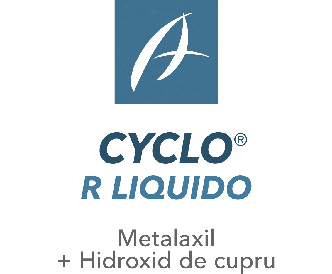 Cyclo®-R Liquido